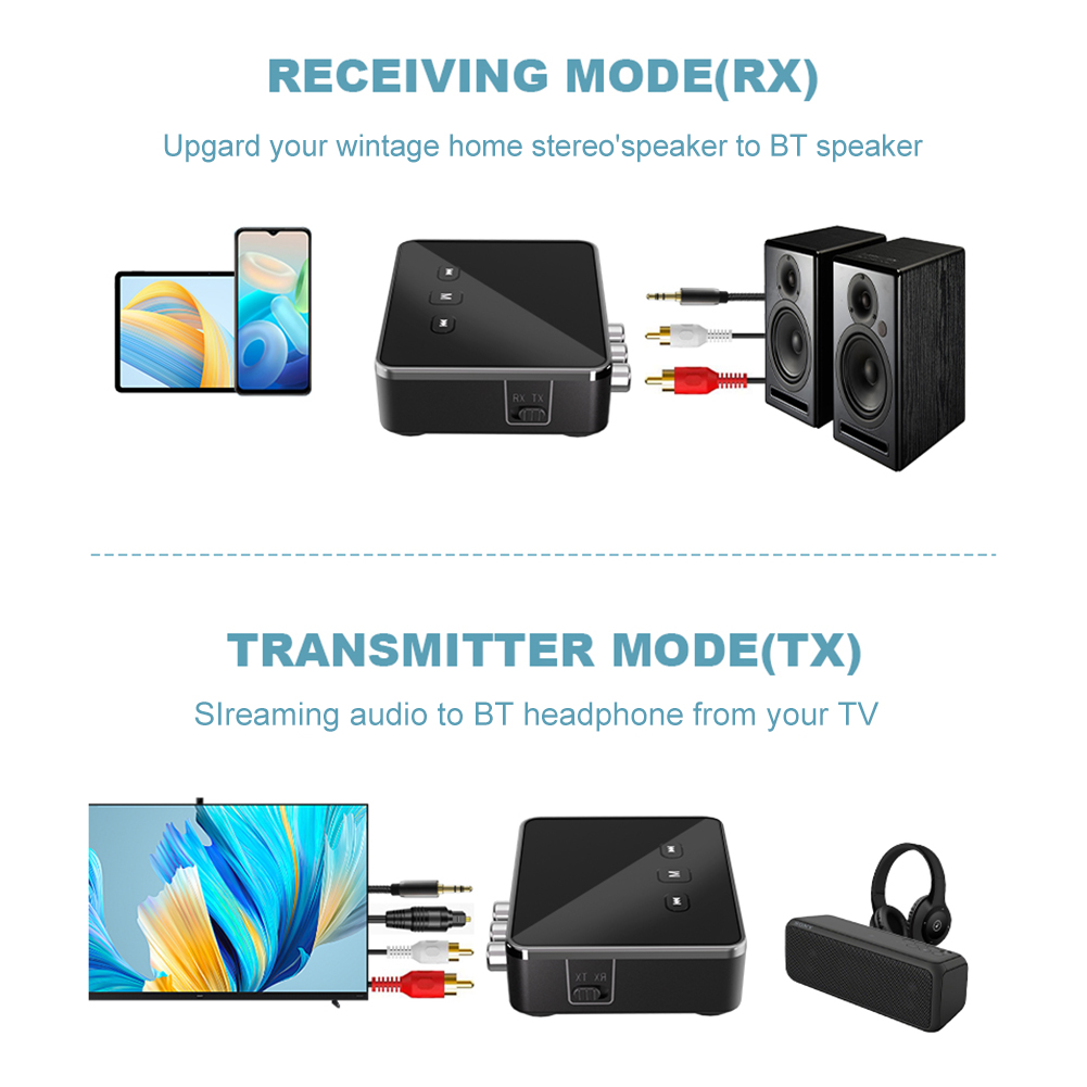 BT 5.4 Receiver Transmitter wi - Bluetooth Adapter Receiver 리뷰 및 가격
