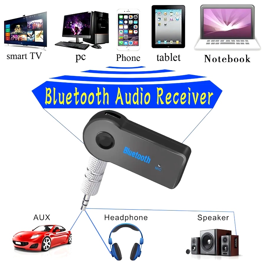 2 in 1 wireless Bluetooth 5.0  - Bluetooth Adapter Receiver 리뷰 및 가격