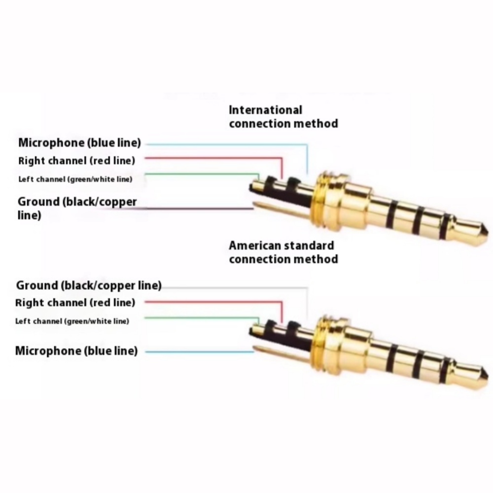 5/10PCS 3.5MM Stereo Plug Male - Cable Extension 3.5 리뷰 및 가격