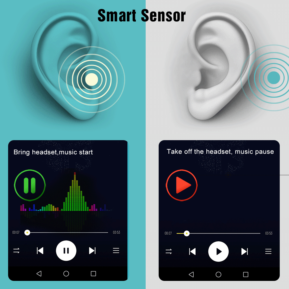 2026 A3 For New Pro 3 ANC TWS  - Wireless Earbuds Tws 리뷰 및 가격