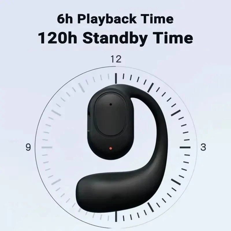 Bluetooth 5.4 Open Wireless Ea - Bluetooth Headset On Ear 리뷰 및 가격