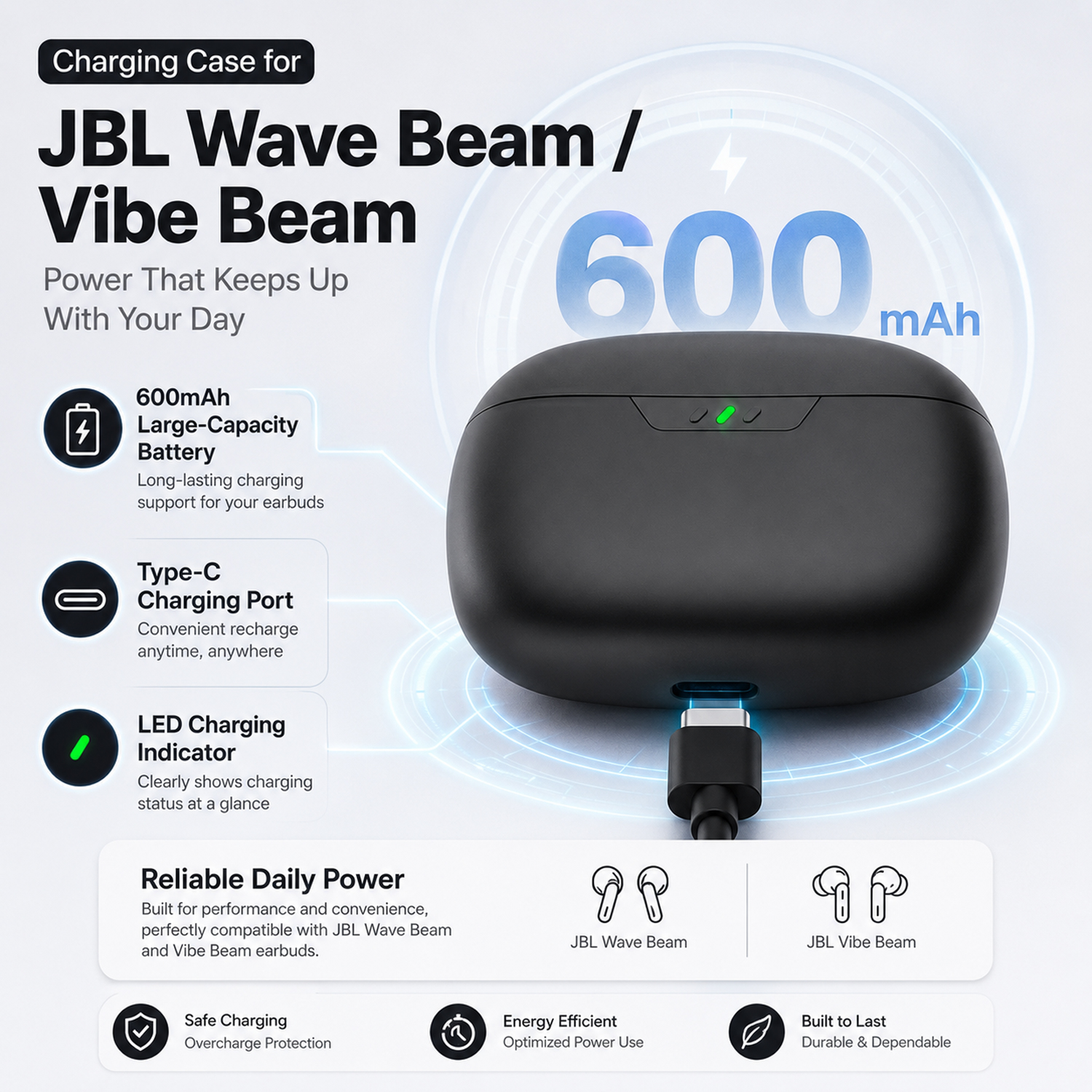 Earbuds Charging Case Replacem - Earbuds Charging Case 리뷰 및 가격
