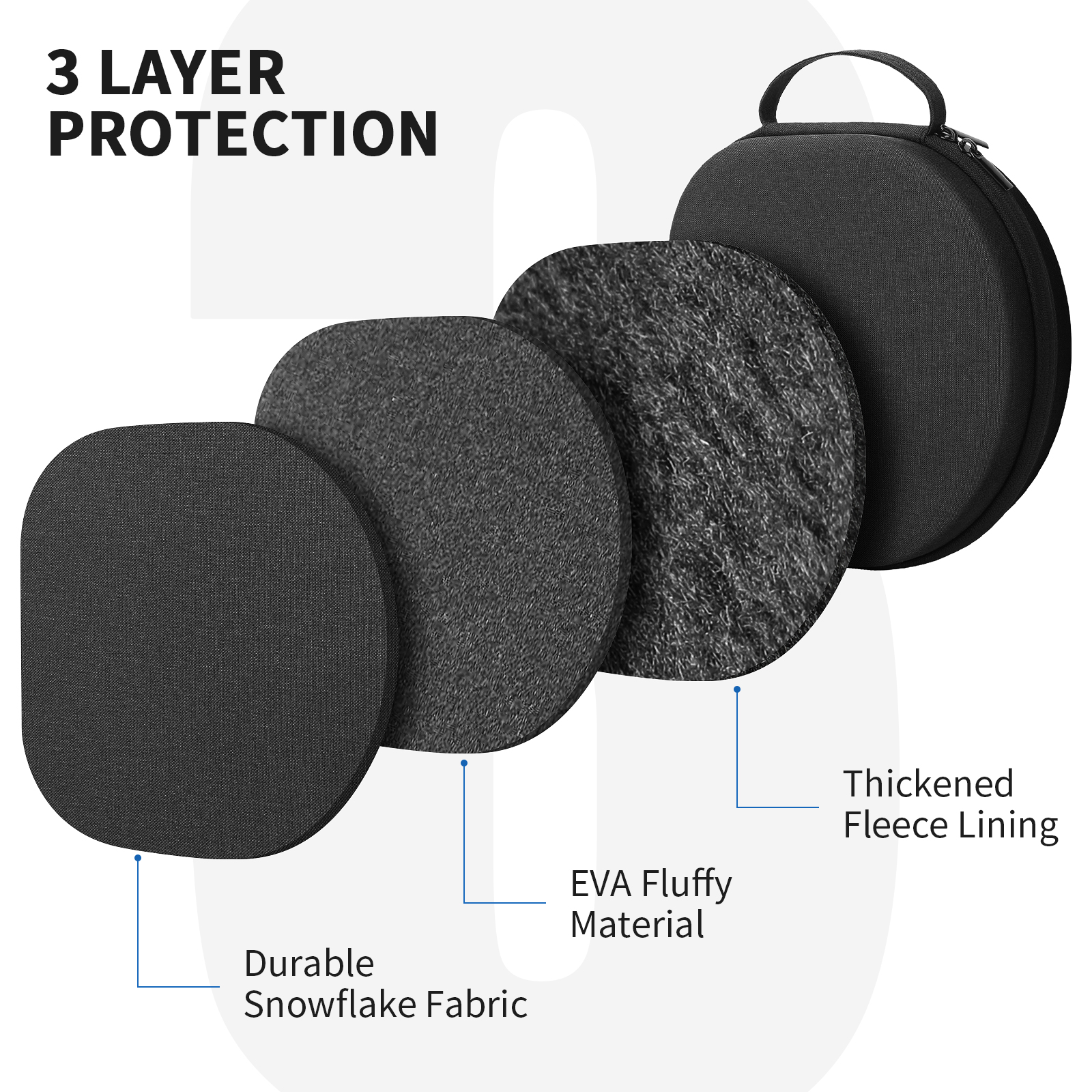YINKE Smart Case for Apple Air - Headphone Case Hard 리뷰 및 가격