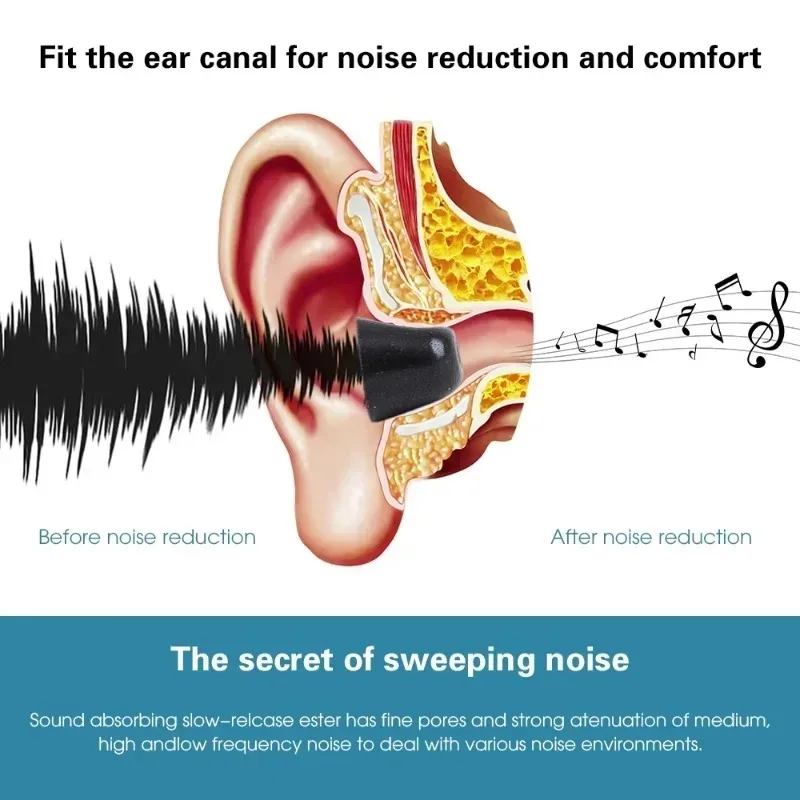 1-3Pairs Memory Foam Eartips f - Earphone Foam Tip 리뷰 및 가격