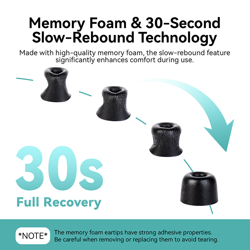 KBEAR KF01 Memory Foam Eartips - Earphone Foam Tip 리뷰 및 가격