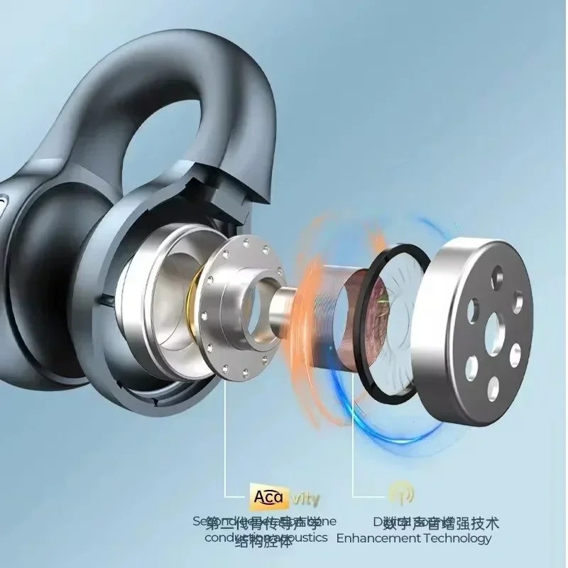 TWS Wireless Bone Conduction H - Sports Earphone Hook 리뷰 및 가격