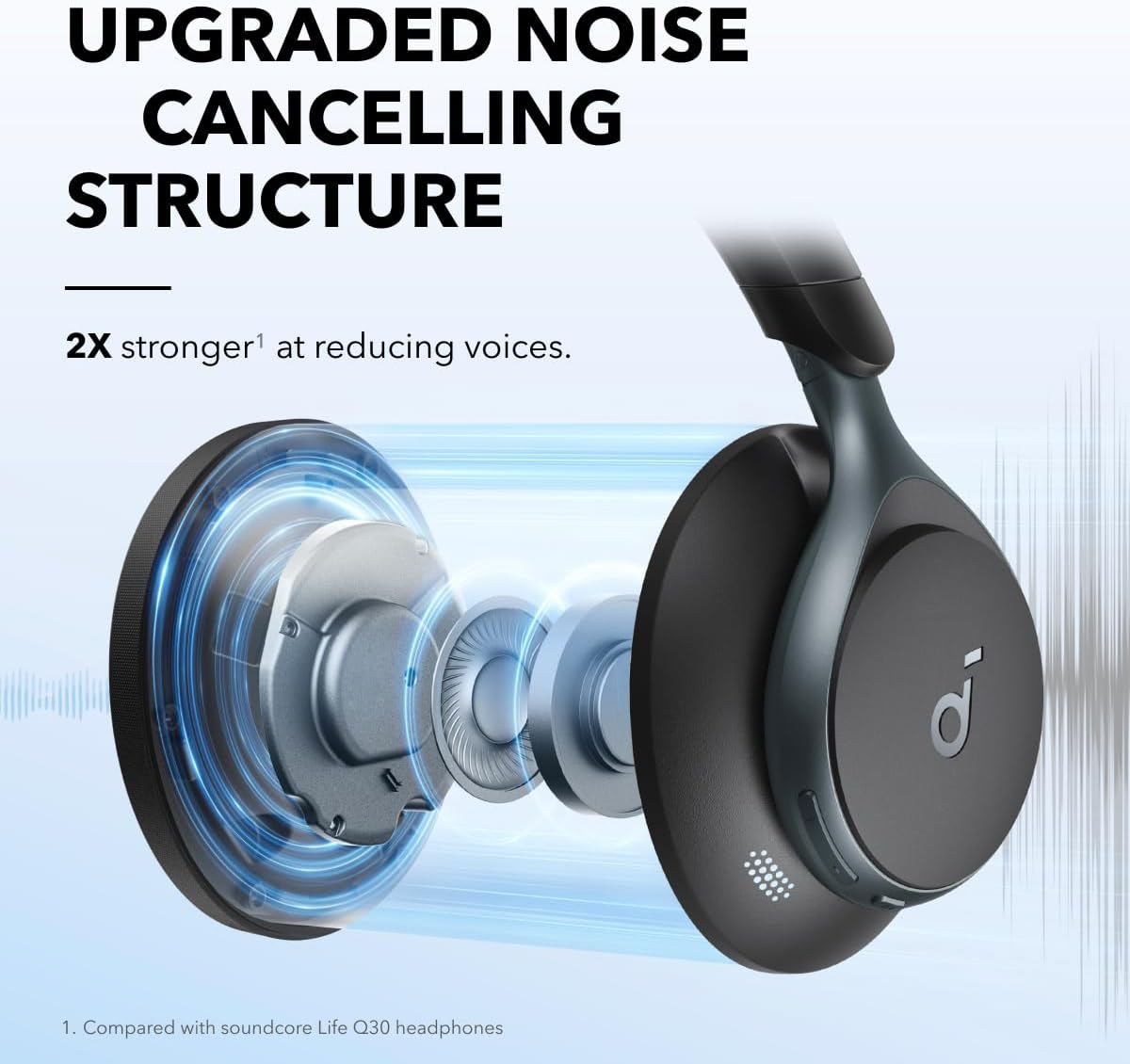 Active Noise Cancelling Headph - Noise Cancelling Headphone 리뷰 및 가격