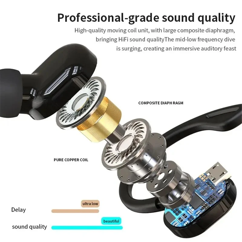 Bluetooth 5.2 Business Wireles - Sports Earphone Hook 리뷰 및 가격