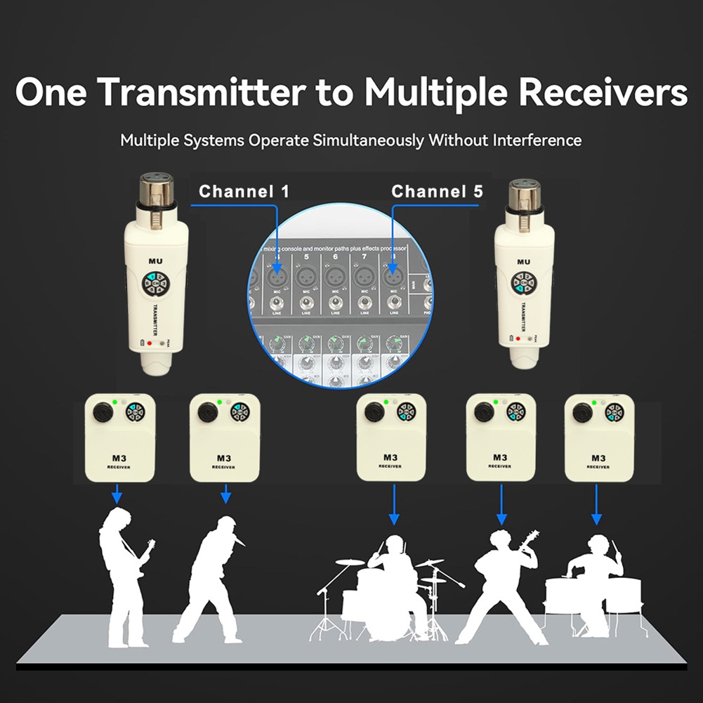 A26Z Wireless Earphone Monitor - In Ear Monitor Iem 리뷰 및 가격