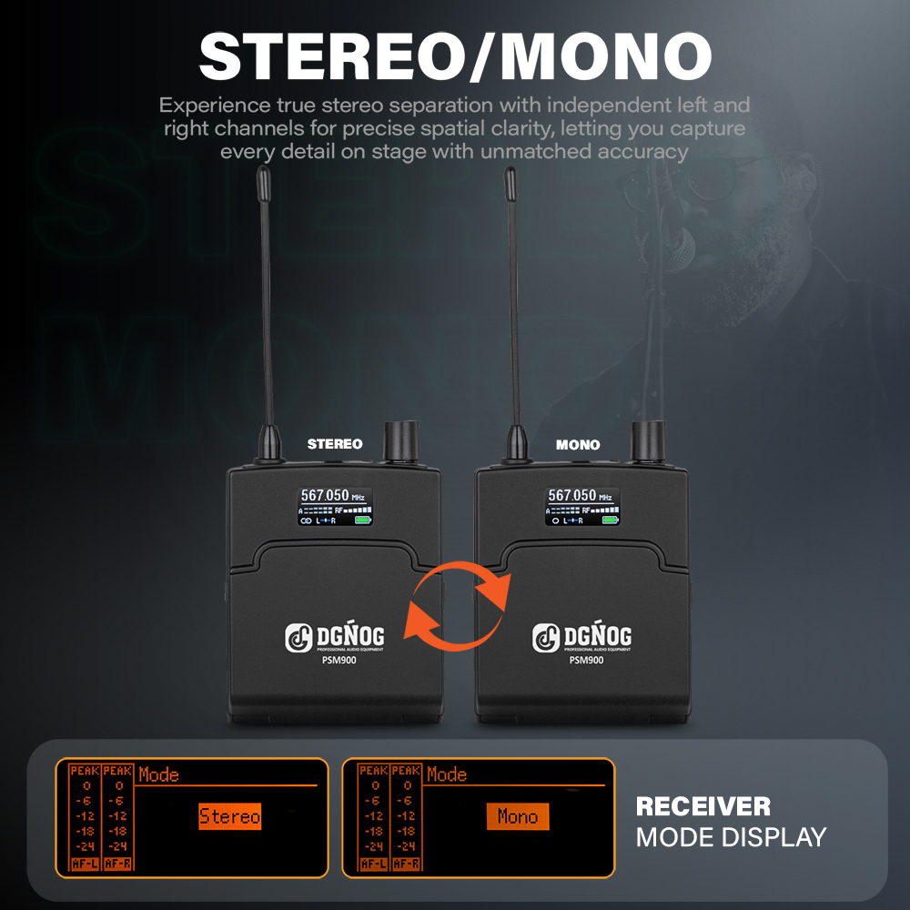 32-Channel Wireless In-Ear Mon - In Ear Monitor Iem 리뷰 및 가격