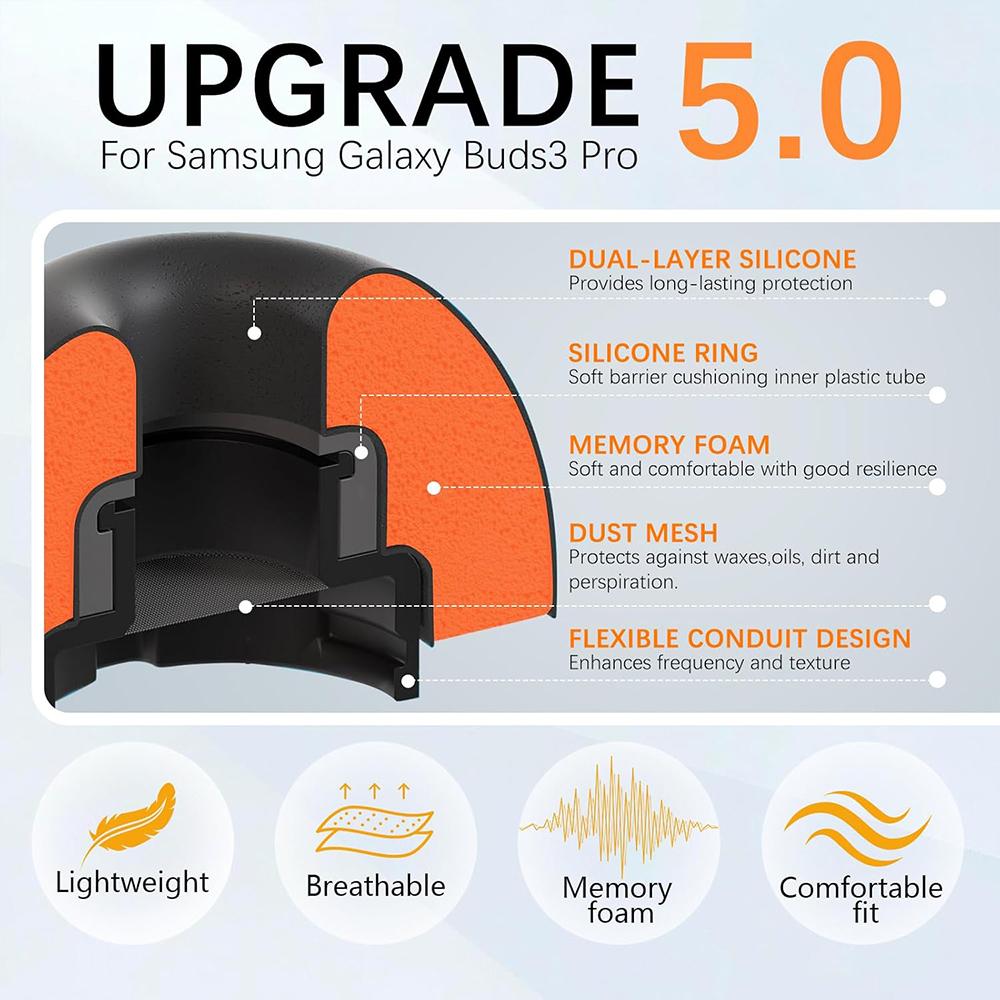For Samsung Galaxy Buds3 Pro X - Silicone Ear Tip Replacement 리뷰 및 가격
