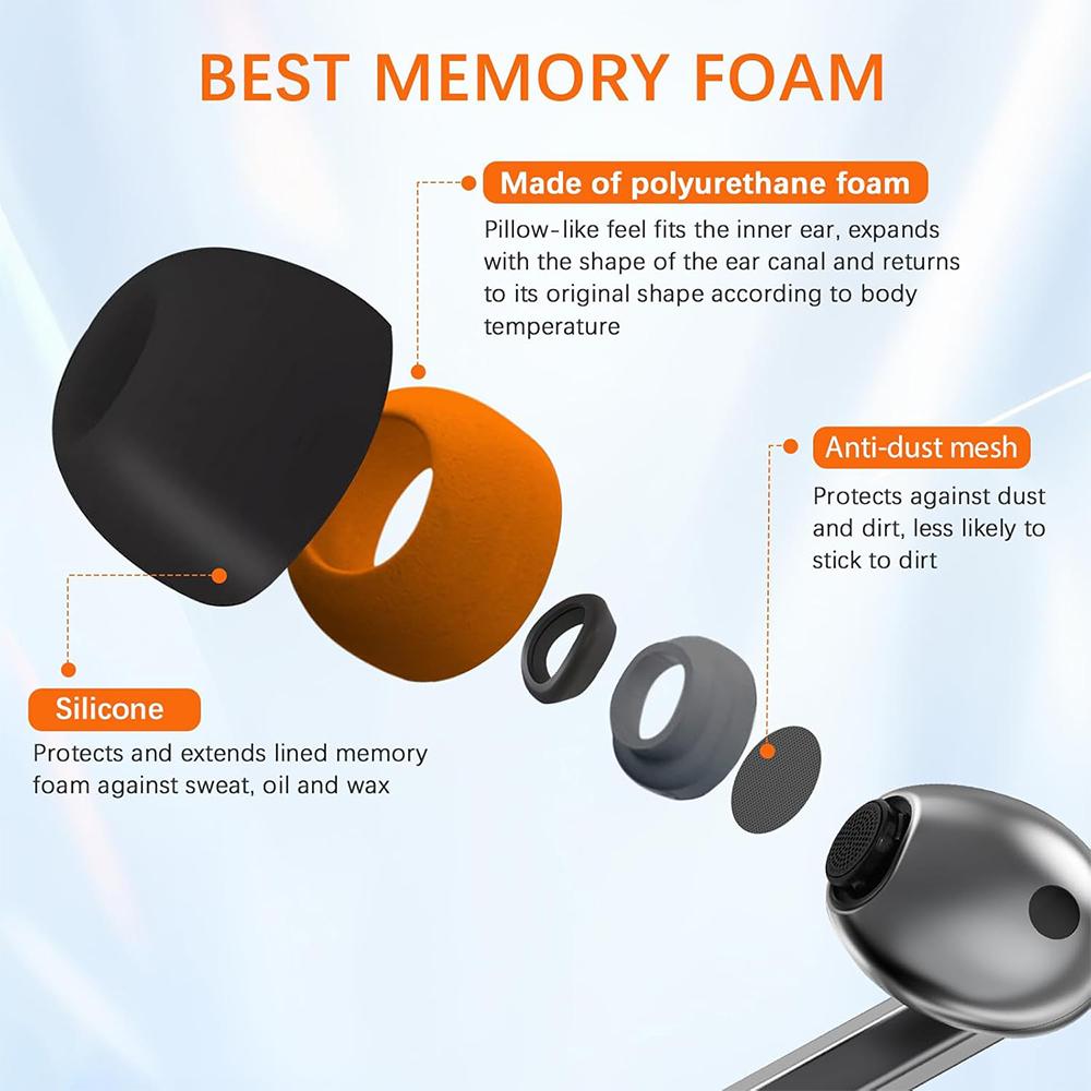 For Samsung Galaxy Buds3 Pro X - Silicone Ear Tip Replacement 리뷰 및 가격