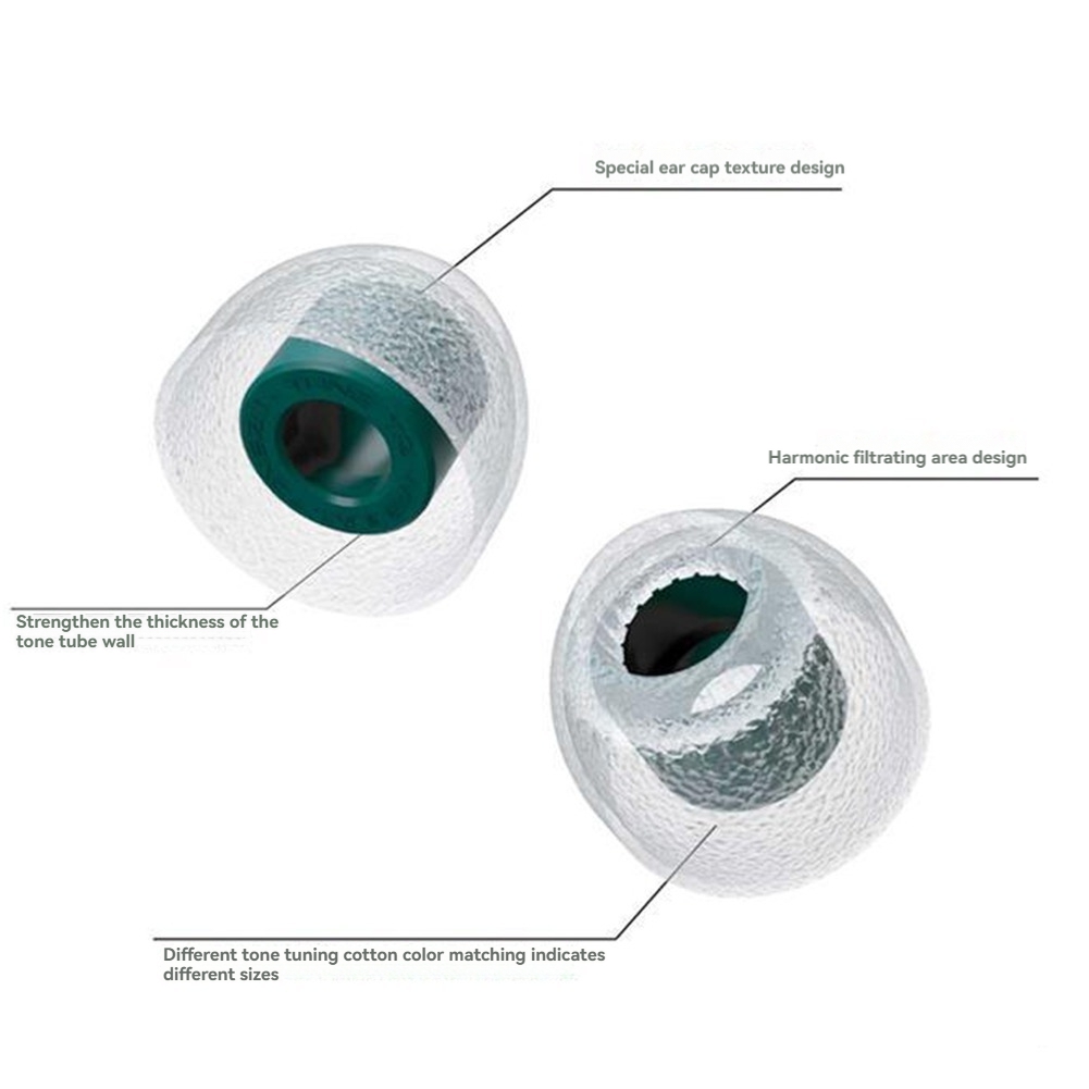Daily Sale 3 Pairs Ear Tip, Re - Silicone Ear Tip Replacement 리뷰 및 가격
